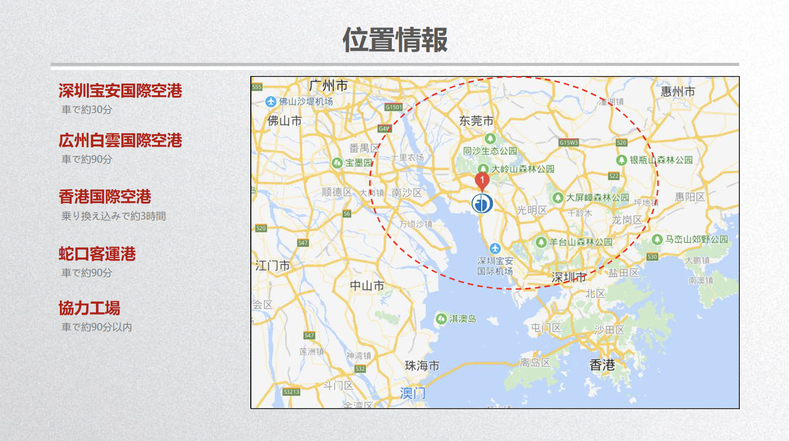 概要